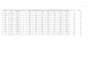 do microsoft excel and word data entry and document formatting
